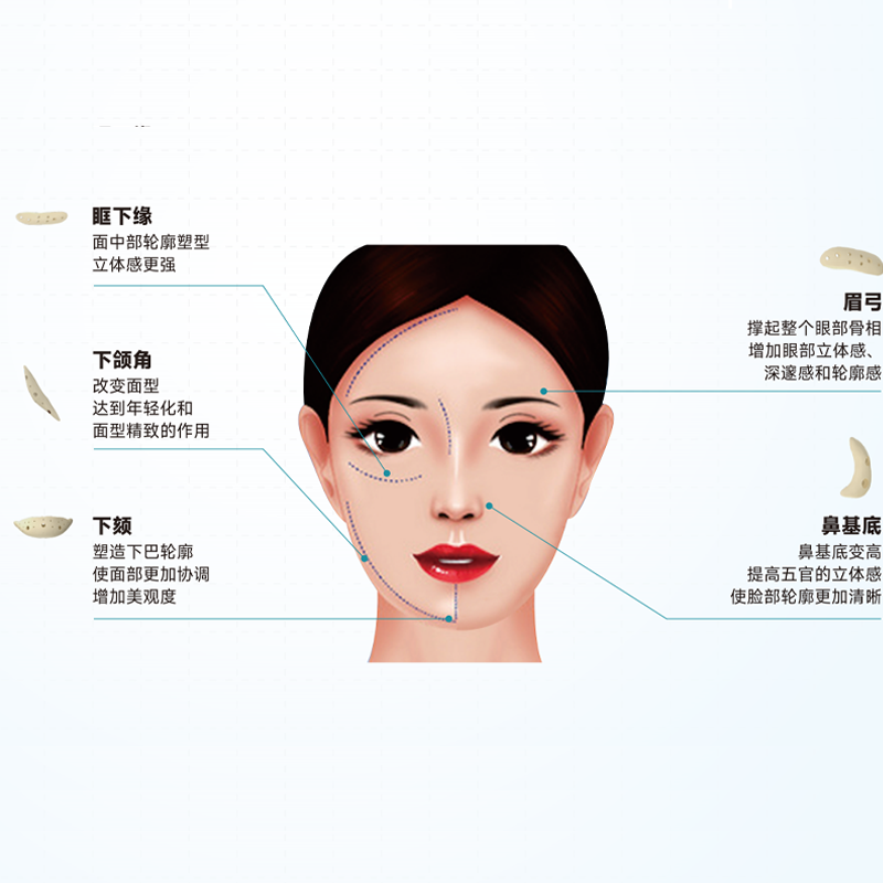 宁波慈北医疗器械有限公司